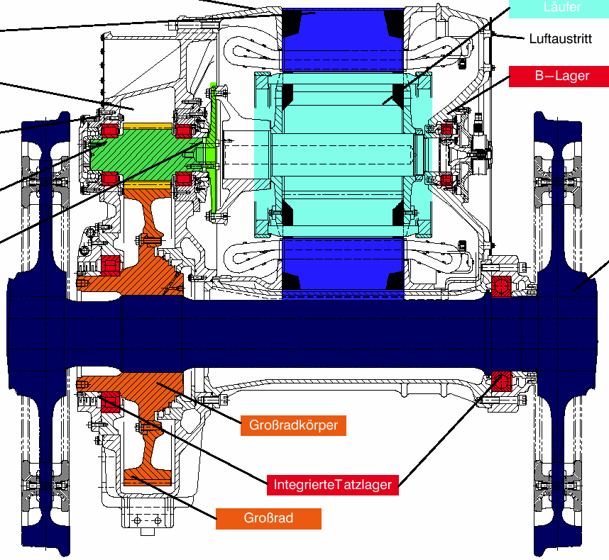BR 185 – Fahrmotor / Antriebsstrang